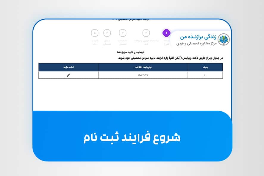 شروع فرایند ثبت نام و تایید سوابق تحصیلی